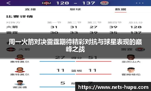 周一火箭对决雷霆期待精彩对抗与球星表现的巅峰之战